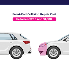 collision repair costs