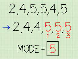 L is the lower class boundary of the modal group. How To Find Mean Median And Mode 6 Steps With Pictures