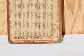 1940s Cleveland Twist Drill Clipboard Decimal Equivalents Vintage Sign Clipboard Message Board