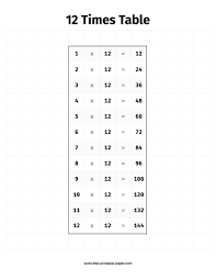 12 times table free printable paper