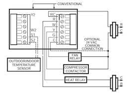 Wiring diagram for honeywell programmable thermostat. Thermostat Wiring Diagrams Wire Installation Simple Guide