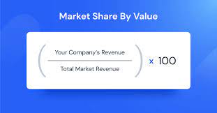 4 market share formulas to increase