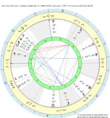 Birth Chart Paul Van Vliet Virgo Zodiac Sign Astrology