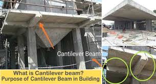 reinforcement in cantilever beam