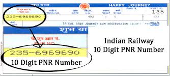 Pnr Status Irctc Pnr Prediction Check Indian Railway Pnr