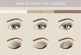 how to do diffe eye makeup with