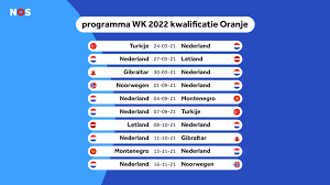 Hieronder staat het wk kwalificatie 2022 speelschema met onder andere nederland en belgië. Nederlands Elftal Opent Wk Kwalificatie Uit Tegen Turkije Nos