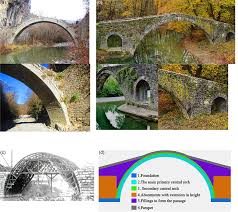 stone masonry bridges
