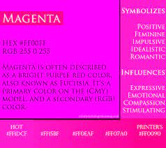 color magenta meaning psychology