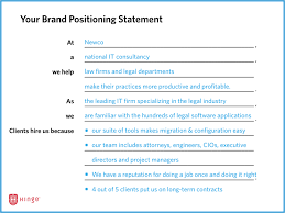 Brand Positioning Strategy For The Professional Services