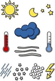 Weather Chart Symbols Free Vector In Open Office Drawing Svg