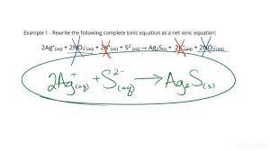 Rewriting A Complete Ionic Equation As