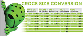 Crocs Size Chart