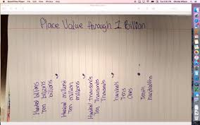 Place Value Chart Billions Youtube