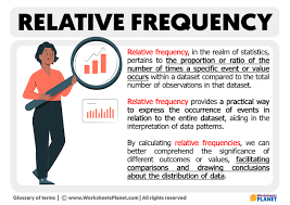 what is relative frequency definition