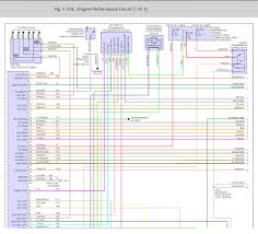 The tech said if you charge in high. Diagram 2004 Jeep Cooling Fan Wiring Diagram Full Version Hd Quality Wiring Diagram Diagramsentence Seewhatimean It