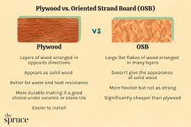 osb vs plywood best suloor material