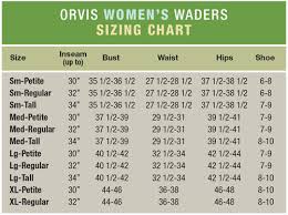 Orvis Womens Encounter Waders Prototypical Orvis Hat Size Chart