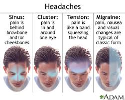 tension headache medlineplus cal