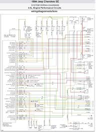 Everyone knows that reading wiring diagrams for jeep wrangler is useful, because we are able to get a lot of information from the resources. 1998 Jeep Grand Cherokee Wiring Diagram Auto Wiring Diagram Partner