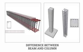 difference between beam and column 12