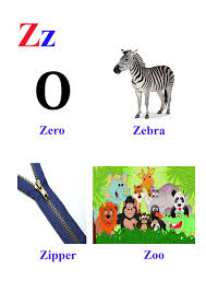 Alphabet printable flashcards collection with letter y, zfree. Z Letter Words Kidseasylearn