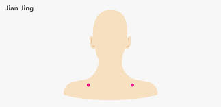 5 Pressure Points For Neck Treat Neck Pain Holistically