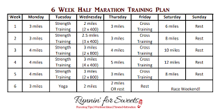 6 Week Half Marathon Training Plan