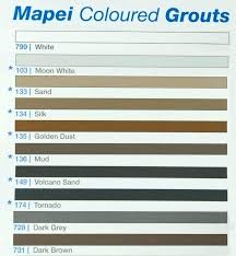 Mapei Sanded Caulk Grout Repair Color Restoration Sealer