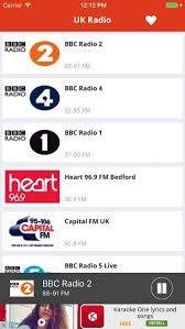 uk radio stations news