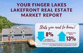 7813/7925 goulburn landing jerusalem 968 ft. Finger Lakes Lakefront Real Estate Report August 2020 Finger Lakes Premier Properties Blog