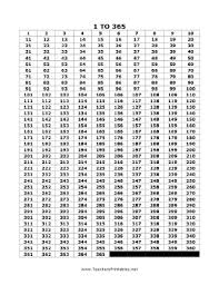 1 To 365 Numbers Chart