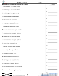 distance learning worksheets
