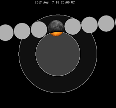 File Lunar Eclipse Chart Close 2017aug07 Png Wikimedia Commons