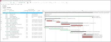 Event Planning Timeline Template New Chart Best Marketing