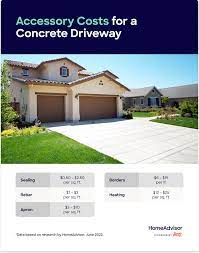 how much is a concrete driveway