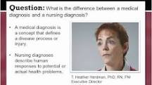 How do medical and nursing diagnosis differ?