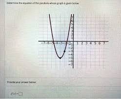 Equation Of The Parabola Whose Graph