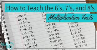 how to teach the 6 7 and 8 times