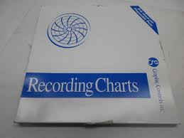 Details About Graphic Controls 01154061 Data Recording Charts New In Box