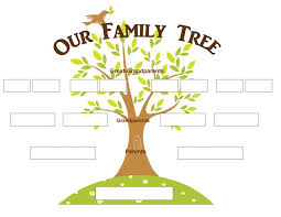Family Tree Decorative Page