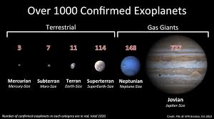 PLANETAS EXTRASOLARES Julio Solís García