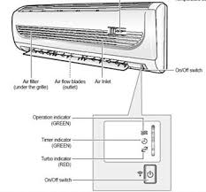 how to operate hitachi split ac without