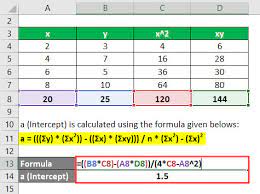 regression formula how to calculate