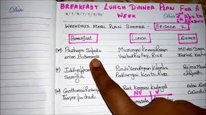 Breakfast, lunch & dinner with sister (kipteitei) 18+. Breakfast Lunch Dinner Plan For A Week In Tamil Episode 2 What I Am Planning To Cook This Week Youtube