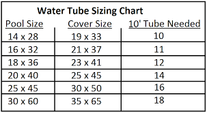 10 Blue Double Water Tube
