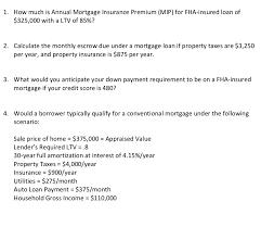 1 How Much Is Annual Mortgage Insurance Premium