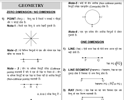 69 Conclusive Math Formula Chart In Hindi