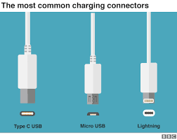 Apple May Have To Abandon Lightning Connector Cable Bbc News
