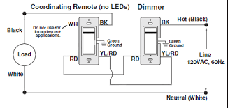 4 way switch wiring diagram with dimmer. Need Help Wiring These 3 Way Vizia Switches Doityourself Com Community Forums